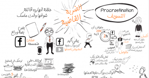 الحلقة رقم ٣ من أفكار أسلوب -تحدي الكسل “الضربة القاضية” – الحلقة كتابة وصوت فقط (الڤيديو في الإعداد) – جديد